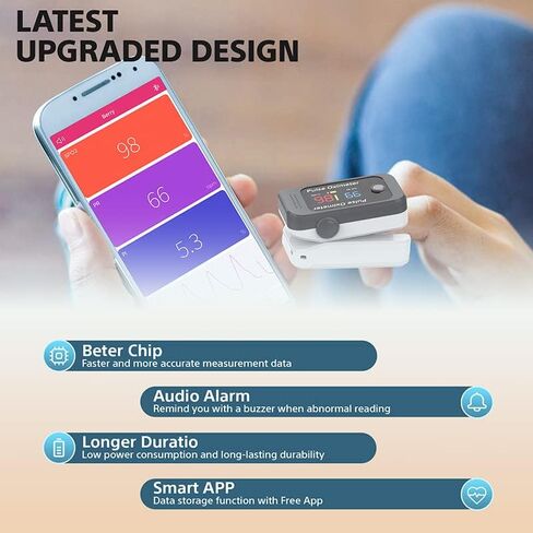 جهاز قياس التأكسج والنبض بأطراف الأصابع من بيري، جهاز قياس تشبع الأكسجين في الدم مع شاشة OLED، مقياس رقمي محمول (SpO2) in Kuwait