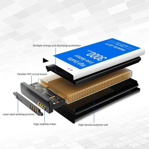 BL-45F1F Battery Replacement for LG Phoenix 3，3000mAH for LG LV3 Aristo M150 M151 MS210 M210 Phoenix 3 Risio 2 Fortune M153 Fortune 2 LMX210CM, LG BL-45F1F Battery with Manual in Kuwait