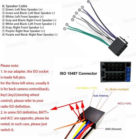 for Aftermarket Android Radio Stereo ISO Standard to 16Pin Power Harness Cable Adapter Converter Connector Wire Female ISO to Male 16pin Full Pins in Saudi Arabia