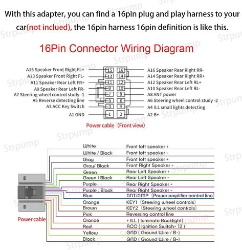 for Aftermarket Android Radio Stereo ISO Standard to 16Pin Power Harness Cable Adapter Converter Connector Wire Female ISO to Male 16pin Full Pins in Saudi Arabia