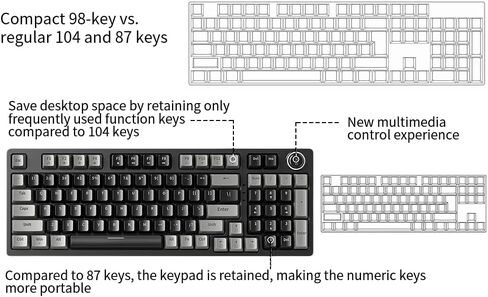 SAMA ZA981B 98-Key لوحة مفاتيح ميكانيكية متعددة الوظائف للألعاب بإضاءة خلفية مع USB لأجهزة الكمبيوتر المكتبية وأجهزة الكمبيوتر المحمولة in Kuwait
