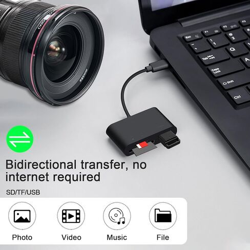 قارئ بطاقة SD من HianDier TypeC TF SD لقارئ بطاقات iPhone 3 في 1 قارئ بطاقة SD USB C كاميرا محول قارئ بطاقة الذاكرة لأجهزة iMac وiPad Pro Air Mini وMacBook Pro Air وMicroSD وGalaxy S24 وiPhone 15 in Kuwait