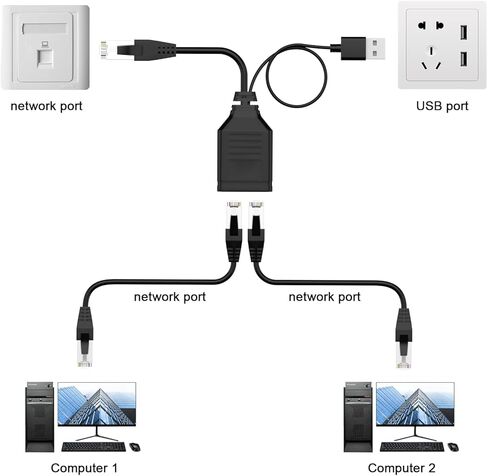 Ethernet Splitter 1 to 2, RJ45 Network Splitter Adapter (2 Devices Simultaneous Networking) with USB Power Cable, 1 Male to 2 Female RJ45 Extender Converter for Cat 5/5e/6/7/8 Cable in Kuwait