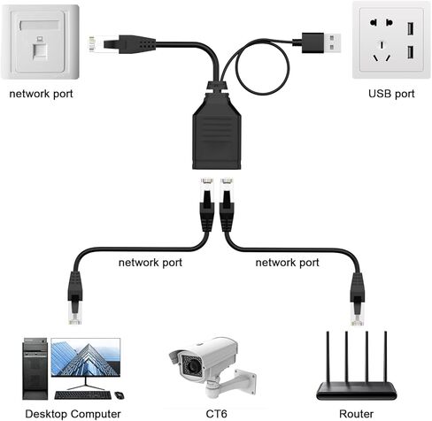 Ethernet Splitter 1 to 2, RJ45 Network Splitter Adapter (2 Devices Simultaneous Networking) with USB Power Cable, 1 Male to 2 Female RJ45 Extender Converter for Cat 5/5e/6/7/8 Cable in Kuwait