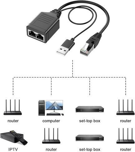 Ethernet Splitter 1 to 2, RJ45 Network Splitter Adapter (2 Devices Simultaneous Networking) with USB Power Cable, 1 Male to 2 Female RJ45 Extender Converter for Cat 5/5e/6/7/8 Cable in Kuwait