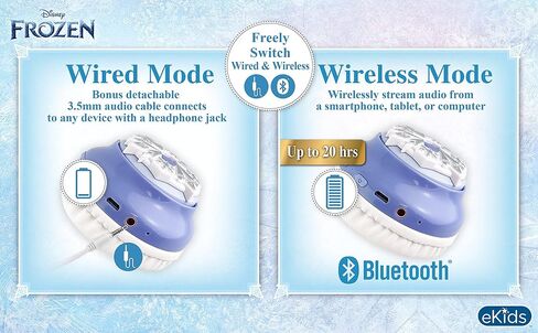 eKids Disney Frozen Bluetooth Headphones with EZ Link, Wireless Headphones with Microphone and Aux Cord, Kids Headphones for School, Home, or Travel in Saudi Arabia
