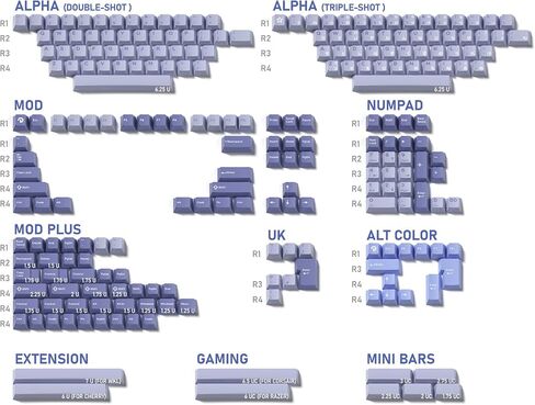 KPREPUBLIC Domikey Hush Deep Sea All in One Cherry Profile abs doubleshot keycap for mx keyboard poker 87 104 xd64 xd68 BM60 BM65 BM68 (Domikey CP Hush All in One x1) in Saudi Arabia