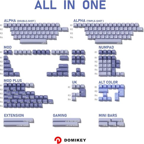 KPREPUBLIC Domikey Hush Deep Sea All in One Cherry Profile abs doubleshot keycap for mx keyboard poker 87 104 xd64 xd68 BM60 BM65 BM68 (Domikey CP Hush All in One x1) in Saudi Arabia
