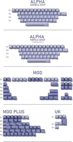 KPREPUBLIC Domikey Hush Deep Sea All in One Cherry Profile abs doubleshot keycap for mx keyboard poker 87 104 xd64 xd68 BM60 BM65 BM68 (Domikey CP Hush All in One x1) in Saudi Arabia