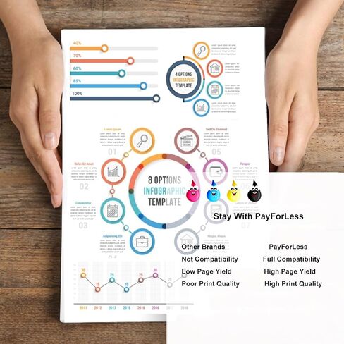 812XL معاد تصنيعها لخراطيش الحبر Epson 812XL حزمة التحرير والسرد لإبسون 812 T812 XL لطابعة Epson Workforce Pro WF-7840 WF-7820 WF-7310 EC-C7000، 6 عبوات 3 أسود 1 سماوي 1 أرجواني 1 أصفر in Kuwait