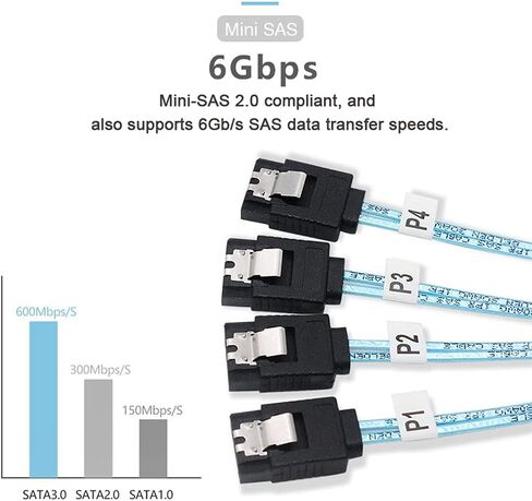 xiwai 6Gbps Internal Mini SAS SFF-8087Host to 4 SATA 7pin Target Hard Disk Cable 1.6FT for Data Server Raid in Saudi Arabia