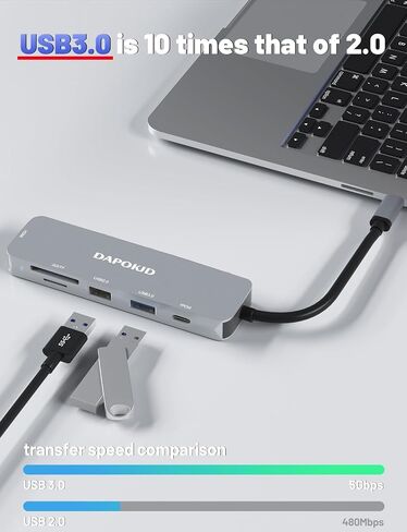 USB C Hub HDMI Type C Adapter, DAPOKJD 5 IN1 Type C Converter (HDMI 4K Ethernet USB3.0+2.0 PD100W Input) USB-C Docking Station,Type C Multiport Dongle Compatible for Ipad/MacBook/Switch/Dell//Lenovo in Saudi Arabia