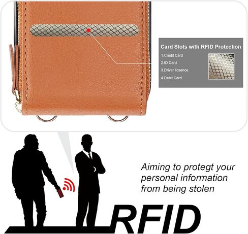 KIHUWEY Crossbody Wallet Case for iPhone 15 Pro Max, Zipper Pocket Case with Card Holder, PU Leather RFID Blocking Protective Cover Case with Kickstand Detachable Wrist Strap Lanyard 6.7" (Brown) in Saudi Arabia