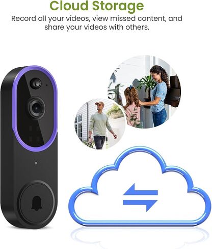 1080P Wireless Video Doorbell Camera, Smart Security Doorbell Camera, Cloud Storage,AI Human Detection, Instant Alert, Night Vision, Two Way Audio, 2.4G WiFi Only in Saudi Arabia