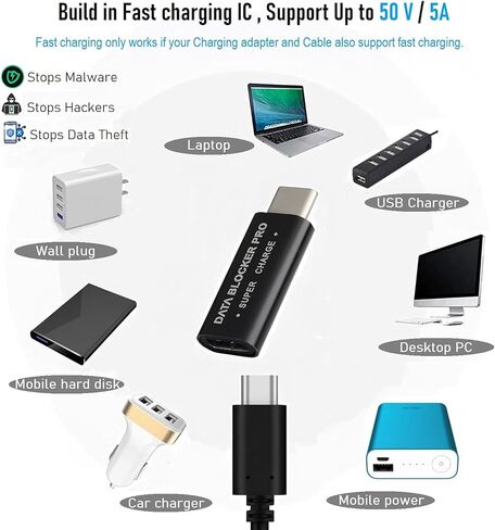 Fast Charging USB Data Blocker,USB Condom Charger Protect Against Juice Jacking, Support Rapid Charge up to 50V/5A (USB A to USBA A 2 Packs) in Kuwait