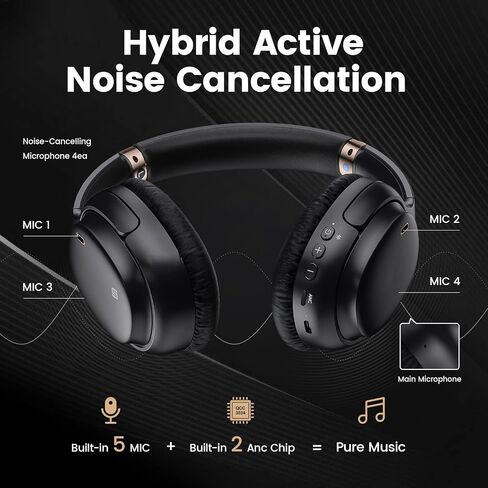 Ankbit E600Pro Wireless Bluetooth Over Ear Headphones,Headphones Wireless Noise Cancelling Headphones with aptX HD&Low Latency, Microphone Deep Bass 80 Hours Playtime for Airplane,TV, Working in Saudi Arabia