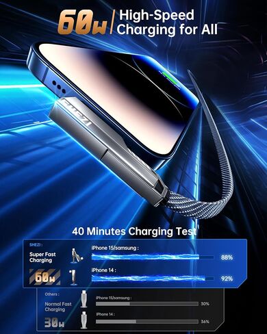 4-in-1 [Upgraded] USB C Cable 55W 5FT, 90 Degree Fast Charging Nylon Braided for iPhone iPad Charger Cord Right Angle [480Mbps Data Sync] Multi Charging Cable Combo with L/USB C/USB A Ports in Saudi Arabia