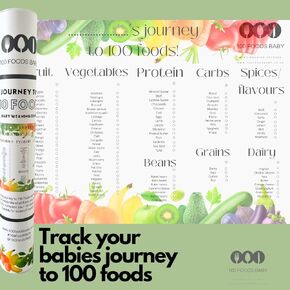 100 Foods Baby Baby first foods 100 Foods before 1 one baby led weaning food chart checklist baby weaning essentials toddler baby food ideas and inspiration weaning keepsake journey
