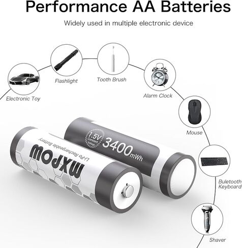 Rechargeable Batteries AA Lithium 1.5V 3400mWh,AA Lithium Rechargeable Batteries 4 Count 1500 Cycle with Smart Charger in Saudi Arabia