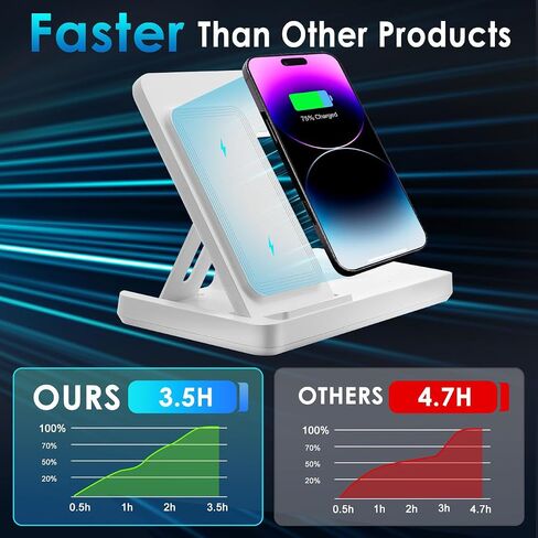 Wireless Charger, 3 in 1 Charging Station for Multi Devices, Charging Stand Dock for iPhone 8-16 Series, Apple Watch, AirPods Pro 3 2 with Adapter (White) in Kuwait