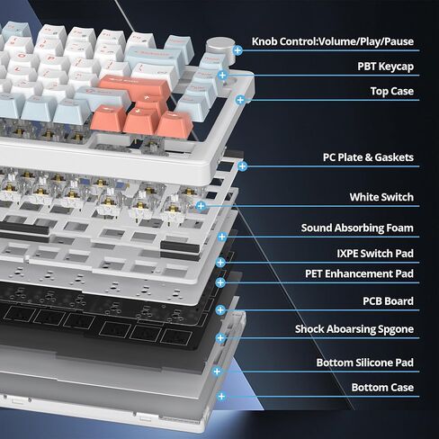 75% Mechanical Keyboard with Volumn Knob, Gasket Hot Swappable RGB Gaming Keyboard, Wired Custom Keyboard with Red Switch, 82 Keys Compact Creamy Keyboard (82 Green White) in Kuwait