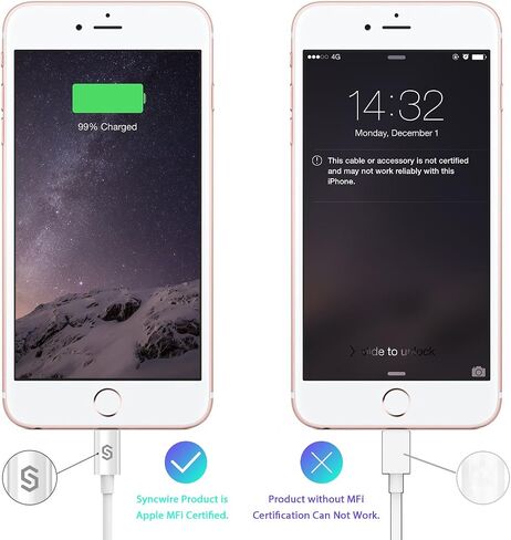 Syncwire Lightning Cable [Apple MFi Certified] - 6 Ft Super-Durable iPhone Charger Cord with 12000 Bend Lifespan for iPhone 11, XS, Max, XR, X, 8 7 6S 6 Plus, Ipad, iPod & More - White in Saudi Arabia