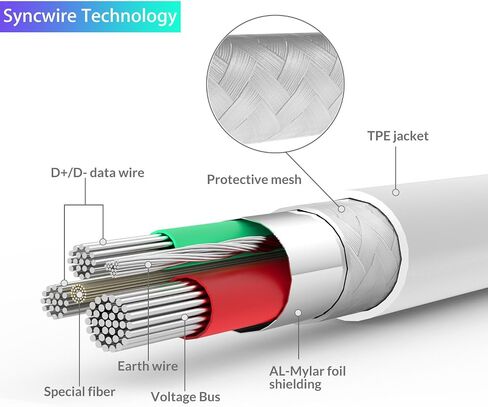 Syncwire Lightning Cable [Apple MFi Certified] - 6 Ft Super-Durable iPhone Charger Cord with 12000 Bend Lifespan for iPhone 11, XS, Max, XR, X, 8 7 6S 6 Plus, Ipad, iPod & More - White in Saudi Arabia