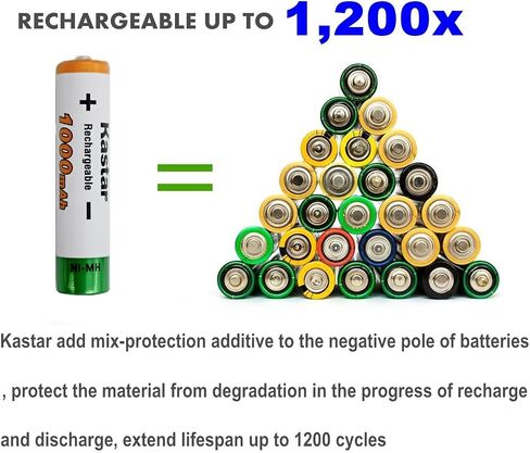 Kastar 16-Pack AAAJ 1.2V 1000mAh Ni-MH Battery and CMH4 Charger Compatible with Panasonic KX-TGA430 KX-TGA430B KX-TGA470 KX-TGA550M KX-TGA630 KX-TGA630S KX-TGA641 KX-TGA641T KX-TGA651 KX-TGA653 in Saudi Arabia
