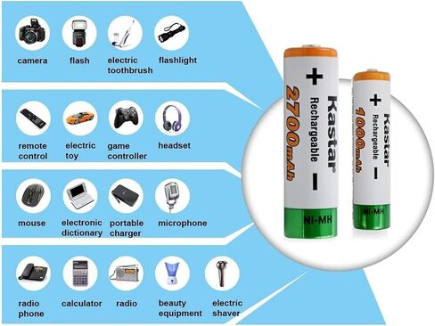 Kastar 16-Pack AAAJ 1.2V 1000mAh Ni-MH Battery and CMH4 Charger Compatible with Panasonic KX-TGA430 KX-TGA430B KX-TGA470 KX-TGA550M KX-TGA630 KX-TGA630S KX-TGA641 KX-TGA641T KX-TGA651 KX-TGA653 in Saudi Arabia