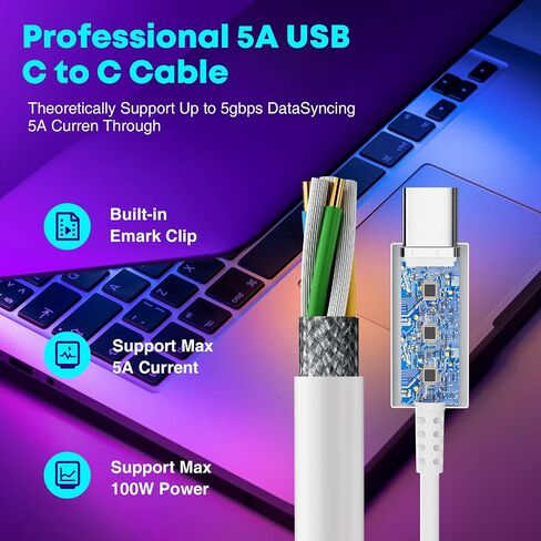 65W USB C Wall Fast Charger, USB C Charger Block, PPS 3-Port Compact GaN Laptop Fast Charger for MacBook Pro/Air, Ipad Pro, iPhone 14/Pro, Galaxy S23/S22, Google, 9.84ft/3m USB C to C Cable White in Saudi Arabia