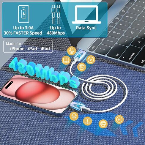 iPhone 15 Pro Max Fast Charger 10FT, 2 Pack 20W USB C Wall Charger Fast Charging Block with 10FT Long USB C Charger Cable Compatible for iPhone 15/15 Plus/15 Pro/15 Pro Max, iPad Pro/Air/Mini in Kuwait