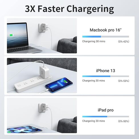 GMM 40W USB C Charger, 2 Ports GaN Fast Charger Block, Foldable Wall Charger with 100W Type C Charger Cable for MacBook Pro/Air, iPhone 15 14, Apple Watch, iPad Pro, Galaxy S23, Pixel etc in Saudi Arabia