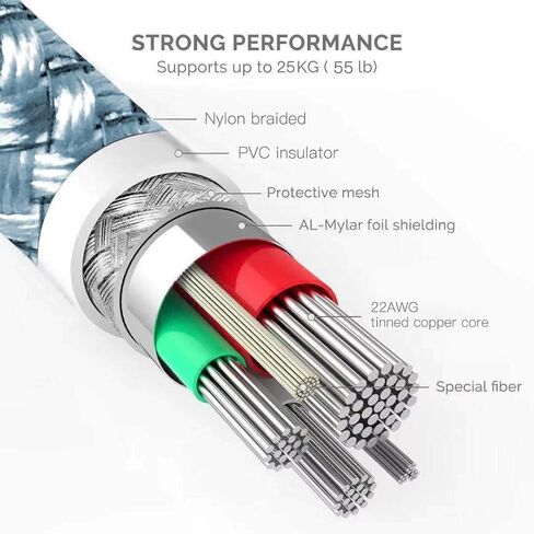 كابل Micro USB بطول 10 أقدام، كابل شحن USB A إلى Micro Android مضفر سلك شحن سريع لهاتف Samsung Galaxy J7، S7، S6، Kindle Fire، Fire HD Tablets، وحدة تحكم PS4، Sony، HTC، LG، Motorola، Huawei in Kuwait