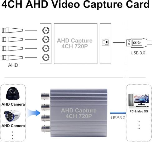 بطاقة التقاط فيديو AHD لـ 4CH، تسجيل 720P 30FPS مخرج USB تسجيل فيديو إدخال AHD، عملية سهلة، لا حاجة إلى برنامج تشغيل، بث مباشر in Kuwait