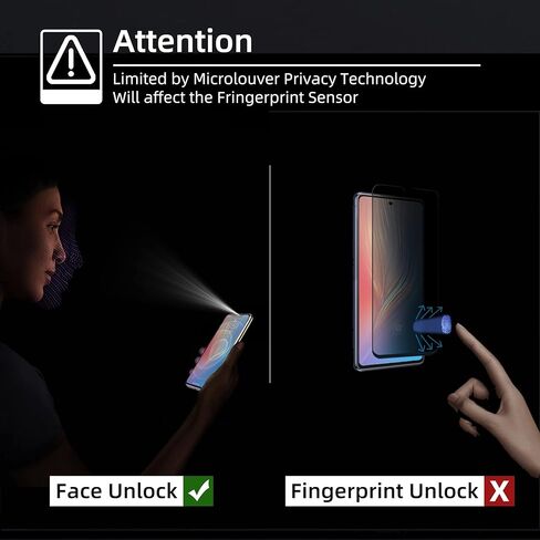 【عبوة من 3+1】 مصممة لواقي شاشة الخصوصية Samsung Galaxy S20 FE، زجاج مقسى 9H 【لا يدعم فتح بصمة الإصبع】 فيلم مضاد للتجسس متوافق مع هاتف Samsung S20FE 5G in Kuwait
