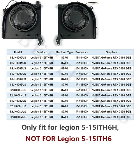 BestParts New Genuine CPU+GPU Cooling Fan Replacement for Lenovo Legion 5-15ITH6H (82JH), for Legion 5-17ITH6H (82JM), P/N: DFS5M325063B1C DFS5K323161A1C, 5v Fan in Saudi Arabia
