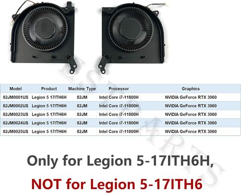 BestParts New Genuine CPU+GPU Cooling Fan Replacement for Lenovo Legion 5-15ITH6H (82JH), for Legion 5-17ITH6H (82JM), P/N: DFS5M325063B1C DFS5K323161A1C, 5v Fan in Saudi Arabia