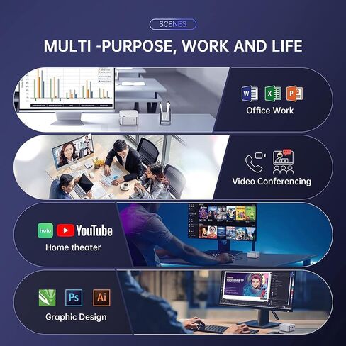 ACEMAGICIAN Mini PC Windows 11 Pro، 12th N95 16GB LPDDR5 1TB M.2 SSD أجهزة كمبيوتر مكتبية صغيرة، كمبيوتر شخصي صغير مع 3 HDMI يدعم 4K UHD، Dual Gigabit Ethernet، 2.4G/5G WiFi/BT4.2 in Kuwait