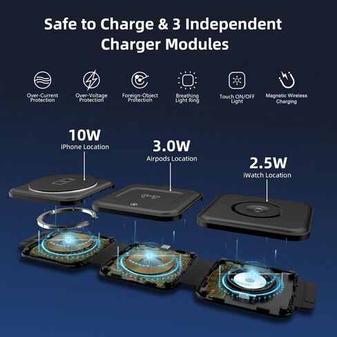 COSOOS 3in1 Magnetic Wireless Charger for iPhone 15 Pro Max, 15 Pro, 15,14,13,12, iWatch, Airpods Pro, Foldable Travel Wireless Charging Station for Apple Devices, Carry Case & Fast Adapter Included in Saudi Arabia