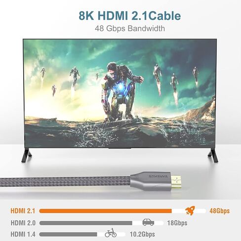 كابل HDMI 8K بطول 2.1 بطول 7.2FT/2.2M، كابل HDMI فائق السرعة 48 جيجابت في الثانية 8K@60 هرتز/4K@120 هرتز eARC HDR10 HDCP متوافق مع Dolby Vision Apple TV Sony LG Samsung Xbox Series X PS4 PS5 in Saudi Arabia
