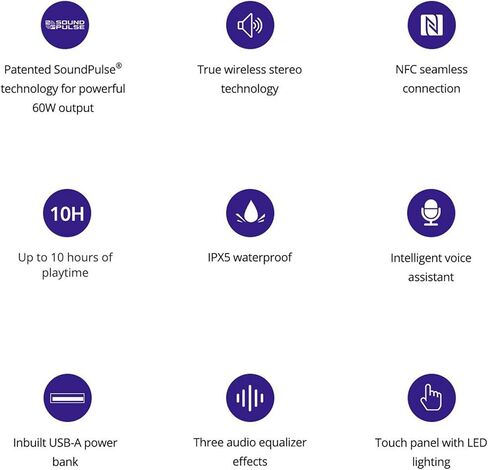 Tronsmart Mega Pro 60W Bluetooth Speaker, Intuitive Touch Panel, 3 EQ Effects, SoundPulse Tech, Wireless Stereo Pairing, NFC Connection, Built-in Powerbank, Voice Assistant, Wireless Speaker for Home in Kuwait