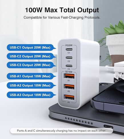 USB C Wall Charger Block,100W GaN 6-Port QC+PD3.0 Charging Station Type C Fast Chargers Plug Brick Portable Cube Hub Multiport Power Adapter for iPhone 15/14/13/12 Pro Max Samsung Galaxy iPad Tablet in Saudi Arabia