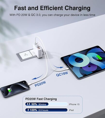 USB C Wall Charger Block,100W GaN 6-Port QC+PD3.0 Charging Station Type C Fast Chargers Plug Brick Portable Cube Hub Multiport Power Adapter for iPhone 15/14/13/12 Pro Max Samsung Galaxy iPad Tablet in Saudi Arabia