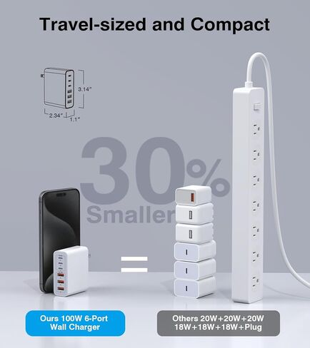 USB C Wall Charger Block,100W GaN 6-Port QC+PD3.0 Charging Station Type C Fast Chargers Plug Brick Portable Cube Hub Multiport Power Adapter for iPhone 15/14/13/12 Pro Max Samsung Galaxy iPad Tablet in Saudi Arabia