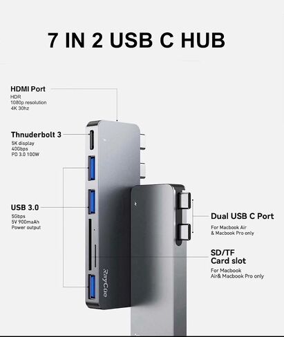موزع MonQ USB-C لجهاز MacBook (2018-2024)، 7 في 2: HDMI، Thunderbolt 3، توصيل طاقة 100 واط، 4K، USB-C، 2 منافذ USB-A in Saudi Arabia