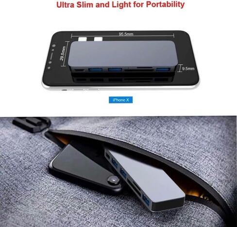موزع MonQ USB-C لجهاز MacBook (2018-2024)، 7 في 2: HDMI، Thunderbolt 3، توصيل طاقة 100 واط، 4K، USB-C، 2 منافذ USB-A in Saudi Arabia