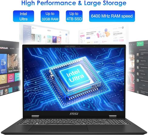 MSI Prestige 16 Intel Evo AI Laptop, 16" WQXGA Display, Intel Ultra 7 155H, 32GB RAM, 2TB SSD, Fingerprint Reader, Backlit KB, Numeric KP, HDMI, RJ45, Webcam, Killer Wi-Fi 7, Windows 11 Home, Grey in Saudi Arabia