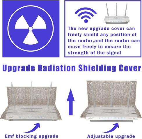 WiFi Router Cover Case, Electromagnetic Exposure Protective Cover US Guard 14IN x 16IN in Kuwait