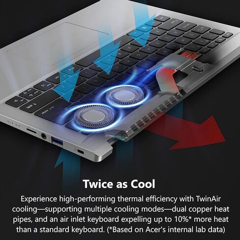 كمبيوتر محمول acer Slim للاستخدام اليومي - مع ترخيص Microsoft Office مدى الحياة، شاشة IPS عالية الدقة 15.6 بوصة، وحدة المعالجة المركزية AMD Ryzen 3 7320U رباعية النواة، ذاكرة الوصول العشوائي LPDDR5 سعة 8 جيجابايت، SSD 512 جيجابايت، كاميرا ويب، Wi-Fi 6، Wi in Saudi Arabia