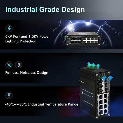Industrial 14-Port PoE Switch Support 4-Port 1G SFP and 2-Port 10G SFP+, Hardened Gigabit 8-Port RJ45 10/100/1000Mbps 802.3at PoE Unmanaged Ethernet Fiber Switch DIN Rail Mount in Saudi Arabia